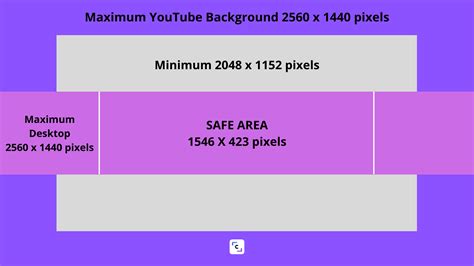 youtube channel banner size guide